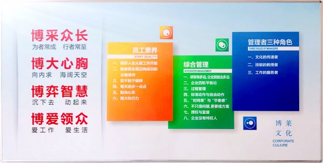 yl7703永利官网(集团)有限公司